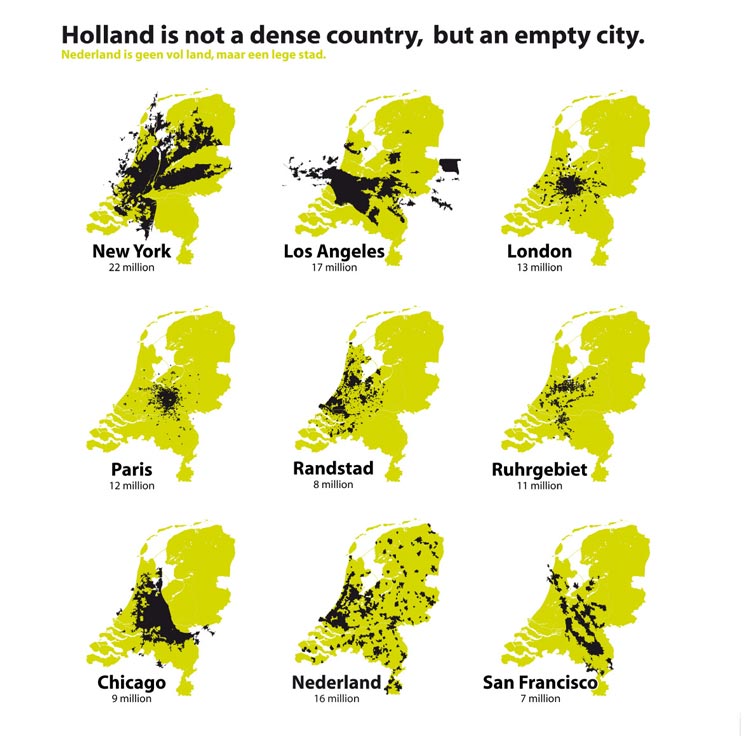 Netherland is an empty city